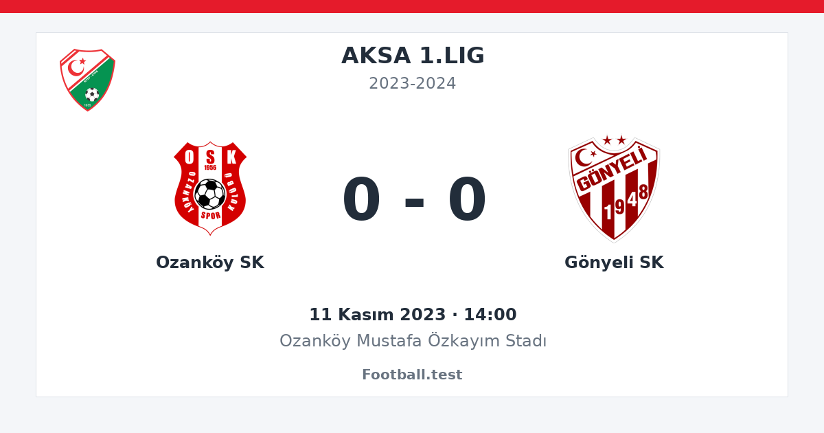 Ozanköy SK - Gönyeli SK 0 - 0 paylaşım kartı