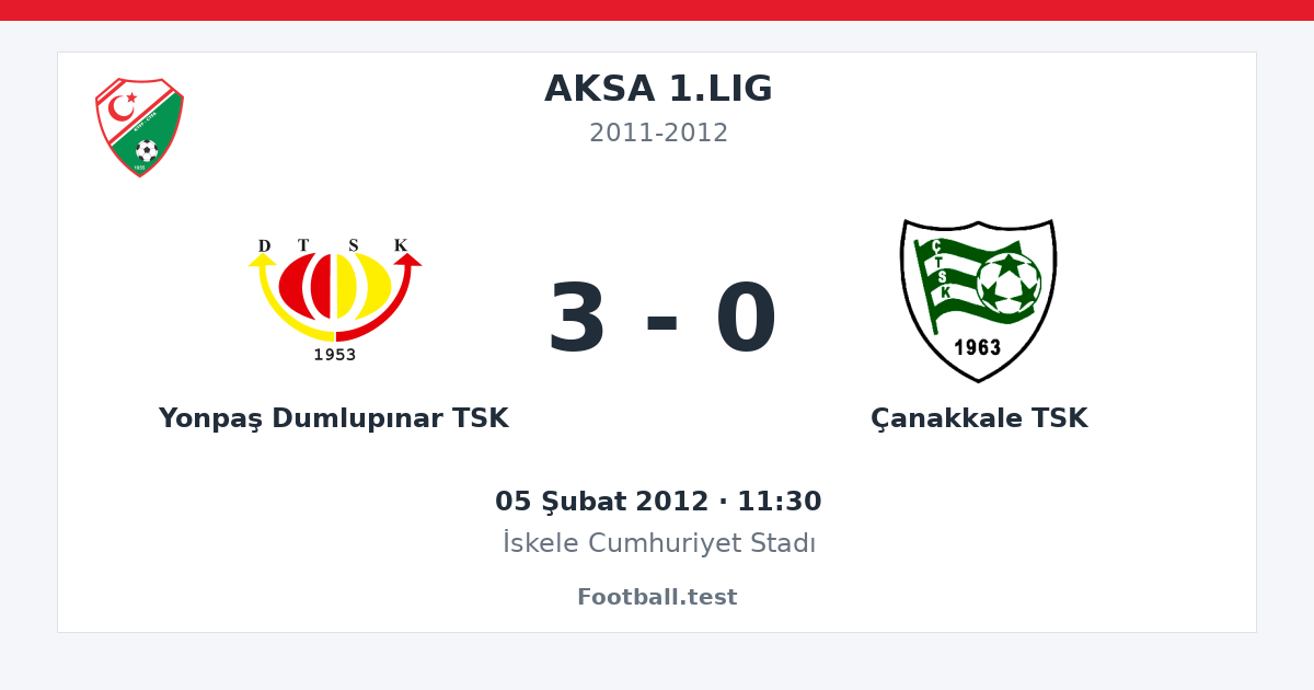 Yonpaş Dumlupınar TSK - Çanakkale TSK 3 - 0 paylaşım kartı