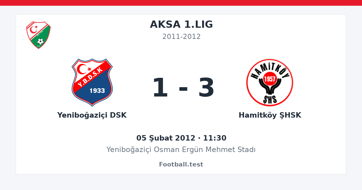 Yeniboğaziçi DSK - Hamitköy ŞHSK 1 - 3 paylaşım kartı