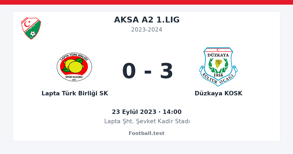 Lapta Türk Birliği SK - Düzkaya KOSK 0 - 3 paylaşım kartı