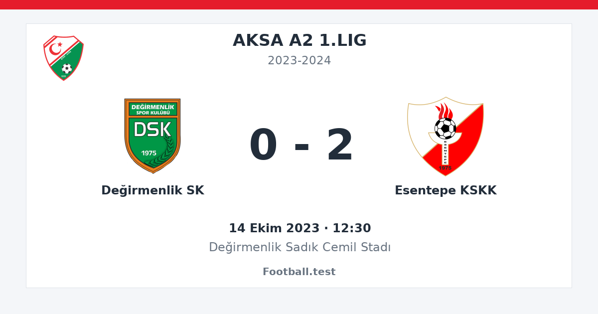 Değirmenlik SK - Esentepe KSKK 0 - 2 paylaşım kartı
