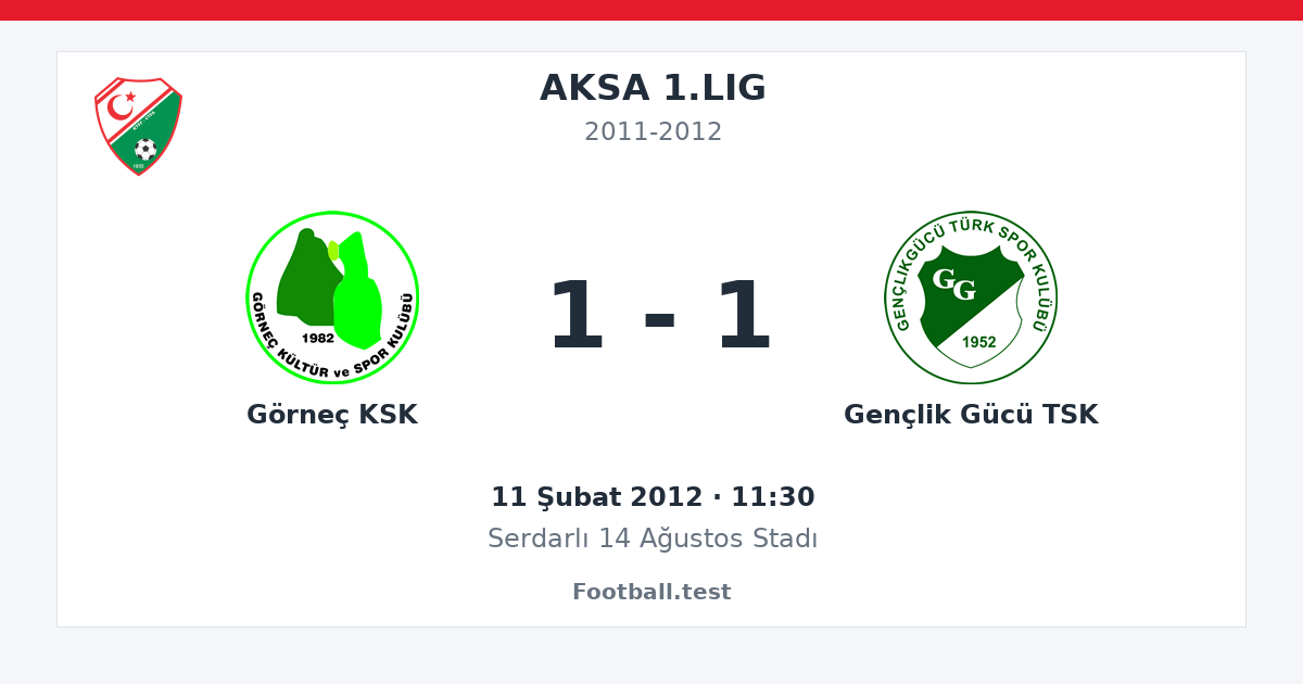 Görneç KSK - Gençlik Gücü TSK 1 - 1 paylaşım kartı