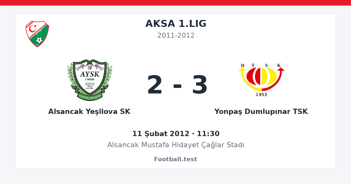Alsancak Yeşilova SK - Yonpaş Dumlupınar TSK 2 - 3 paylaşım kartı