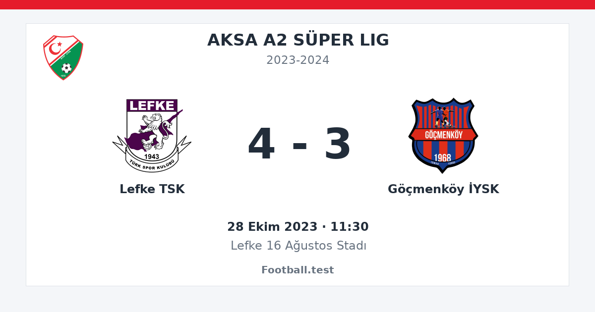 Lefke TSK - Göçmenköy İYSK 4 - 3 paylaşım kartı