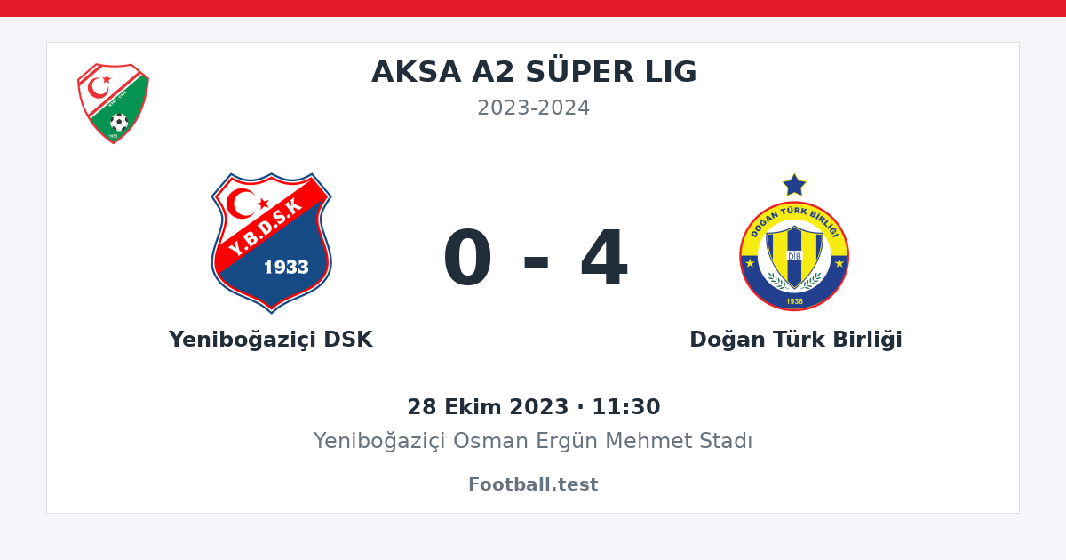 Yeniboğaziçi DSK - Doğan Türk Birliği 0 - 4 paylaşım kartı