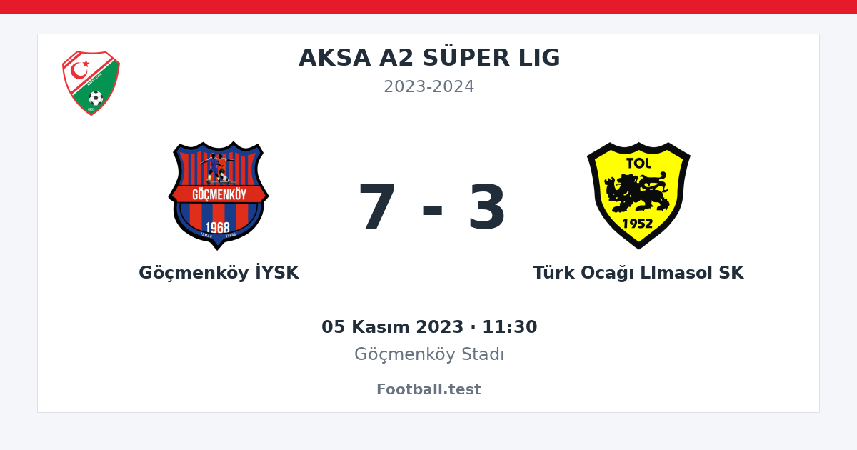 Göçmenköy İYSK - Türk Ocağı Limasol SK 7 - 3 paylaşım kartı