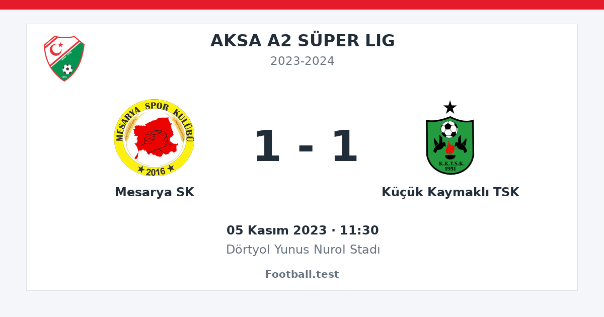 Mesarya SK - Küçük Kaymaklı TSK 1 - 1 paylaşım kartı