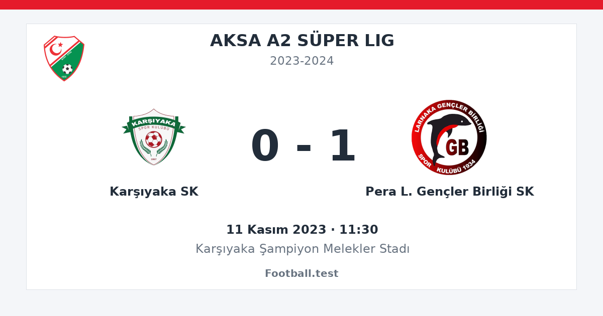 Karşıyaka SK - Pera L. Gençler Birliği SK 0 - 1 paylaşım kartı