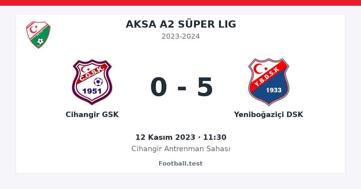 Cihangir GSK - Yeniboğaziçi DSK 0 - 5 paylaşım kartı