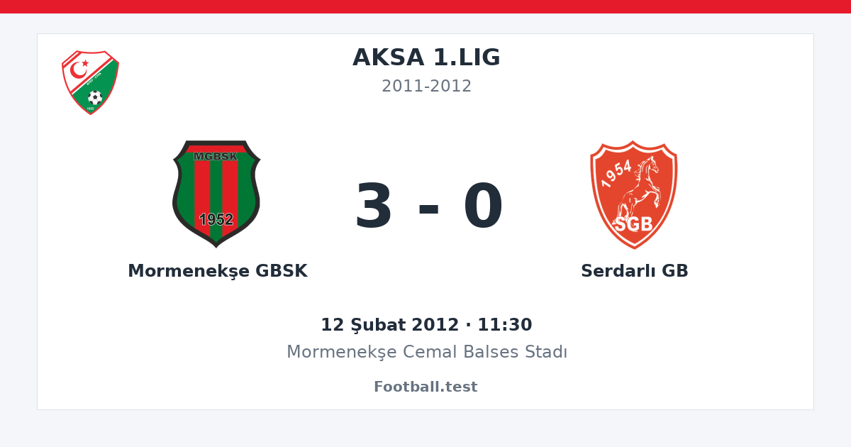 Mormenekşe GBSK - Serdarlı GB 3 - 0 paylaşım kartı