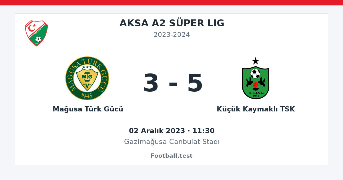 Mağusa Türk Gücü - Küçük Kaymaklı TSK 3 - 5 paylaşım kartı