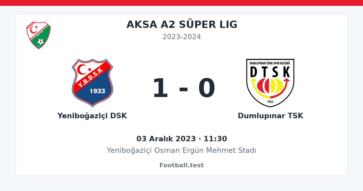 Yeniboğaziçi DSK - Dumlupınar TSK 1 - 0 paylaşım kartı