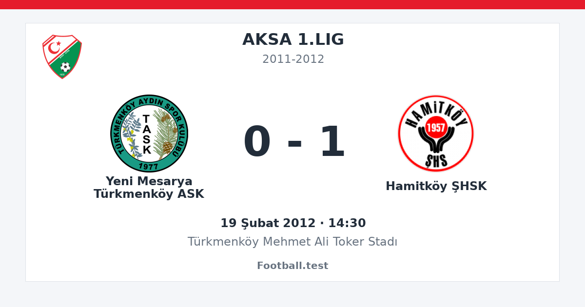 Yeni Mesarya Türkmenköy ASK - Hamitköy ŞHSK 0 - 1 paylaşım kartı