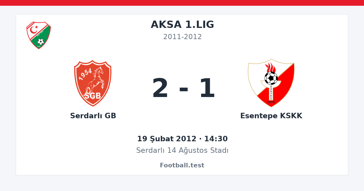 Serdarlı GB - Esentepe KSKK 2 - 1 paylaşım kartı