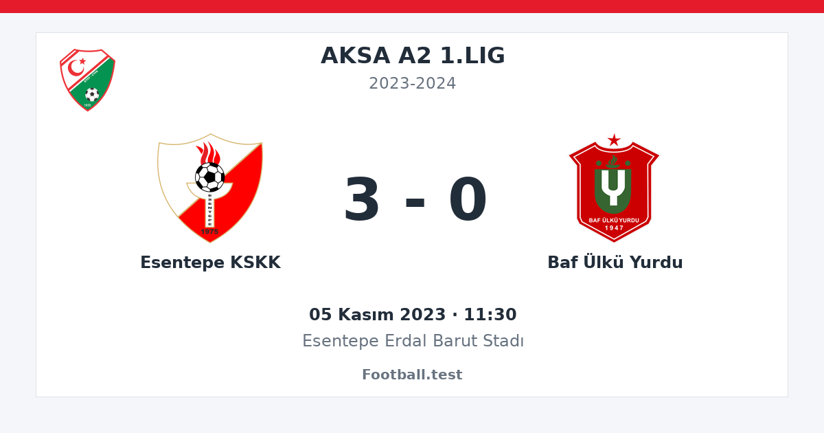 Esentepe KSKK - Baf Ülkü Yurdu 3 - 0 paylaşım kartı