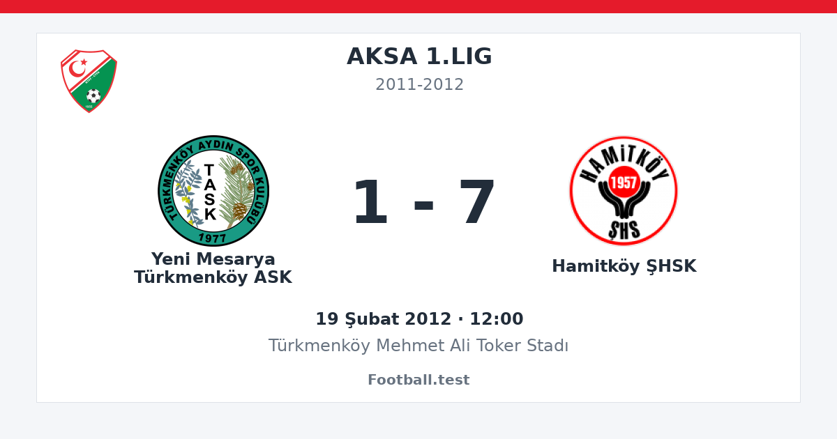 Yeni Mesarya Türkmenköy ASK - Hamitköy ŞHSK 1 - 7 paylaşım kartı
