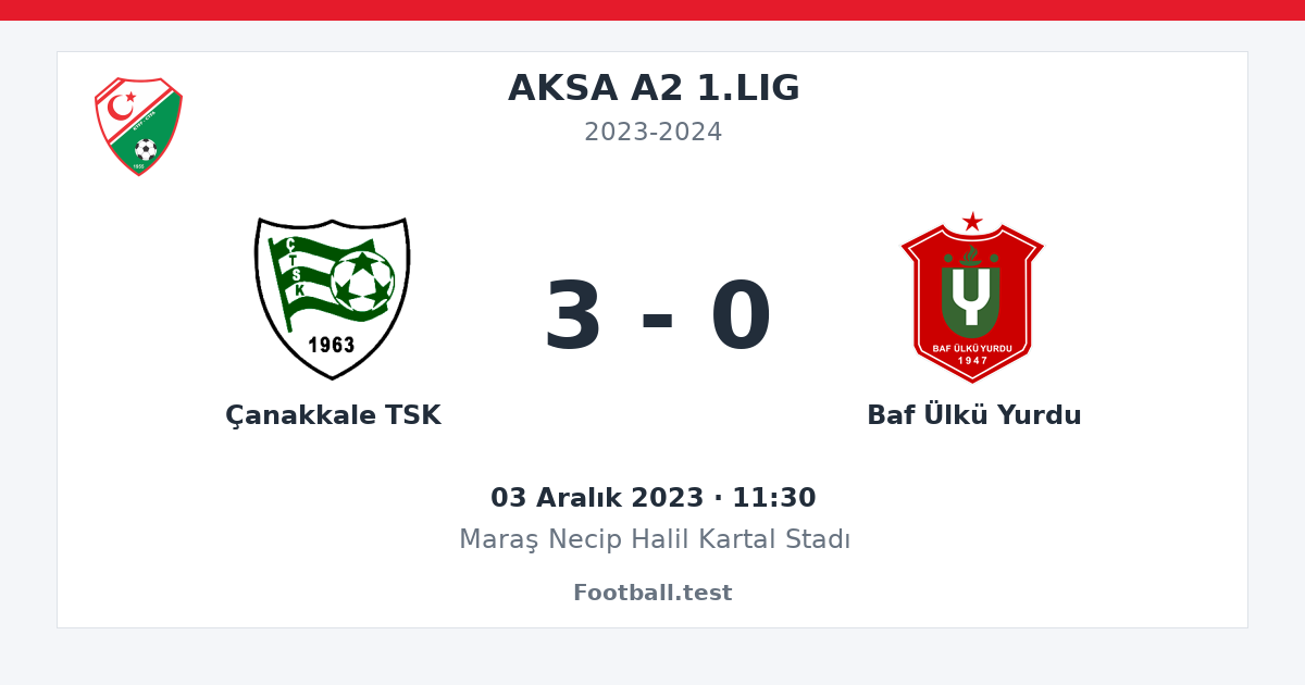Çanakkale TSK - Baf Ülkü Yurdu 3 - 0 paylaşım kartı