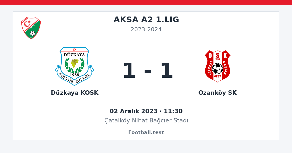 Düzkaya KOSK - Ozanköy SK 1 - 1 paylaşım kartı