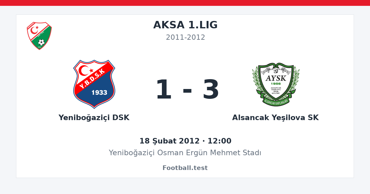 Yeniboğaziçi DSK - Alsancak Yeşilova SK 1 - 3 paylaşım kartı