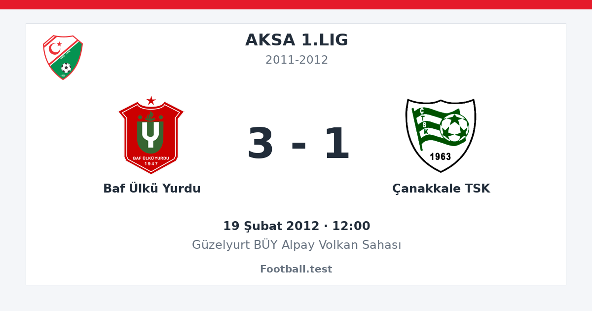 Baf Ülkü Yurdu - Çanakkale TSK 3 - 1 paylaşım kartı