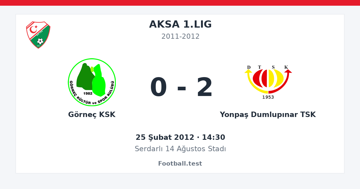 Görneç KSK - Yonpaş Dumlupınar TSK 0 - 2 paylaşım kartı