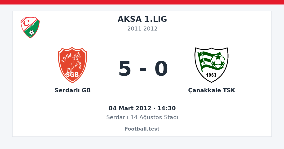 Serdarlı GB - Çanakkale TSK 5 - 0 paylaşım kartı