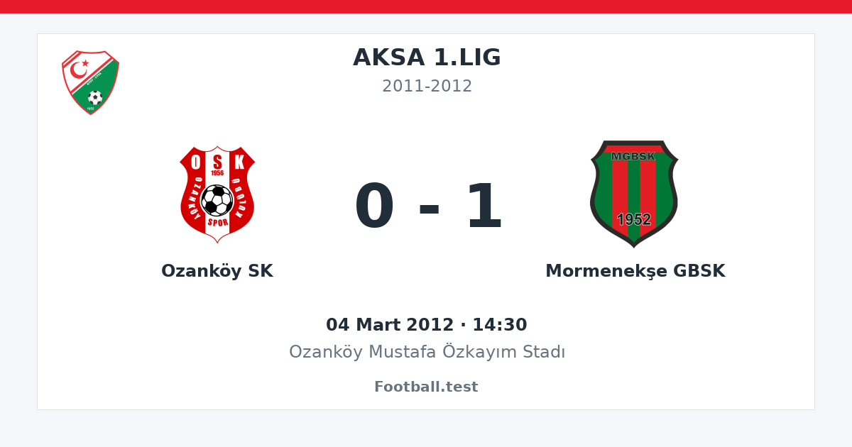 Ozanköy SK - Mormenekşe GBSK 0 - 1 paylaşım kartı
