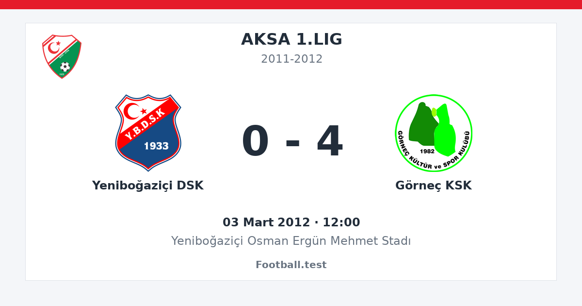 Yeniboğaziçi DSK - Görneç KSK 0 - 4 paylaşım kartı