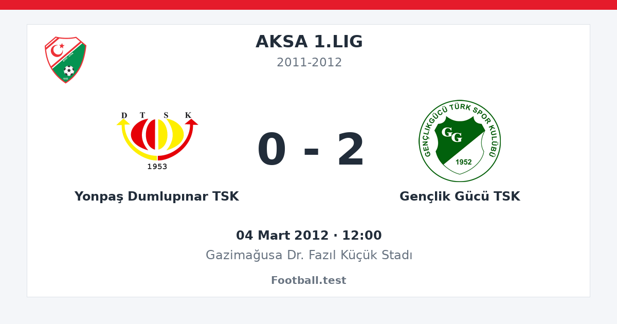 Yonpaş Dumlupınar TSK - Gençlik Gücü TSK 0 - 2 paylaşım kartı