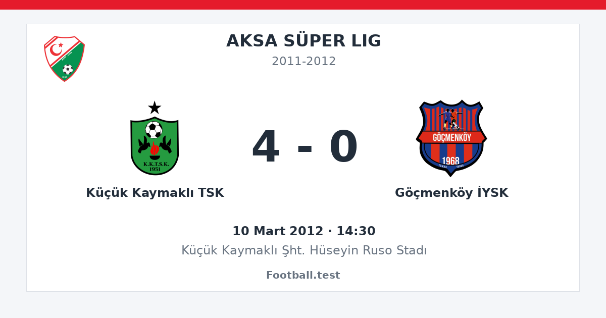 Küçük Kaymaklı TSK - Göçmenköy İYSK 4 - 0 paylaşım kartı