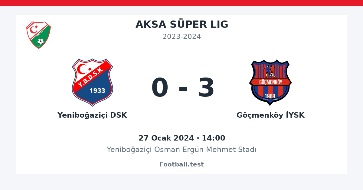 Yeniboğaziçi DSK - Göçmenköy İYSK 0 - 3 paylaşım kartı