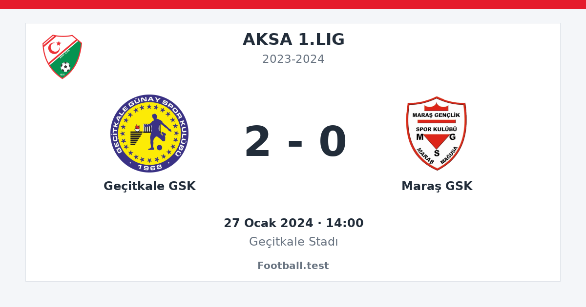 Geçitkale GSK - Maraş GSK 2 - 0 paylaşım kartı