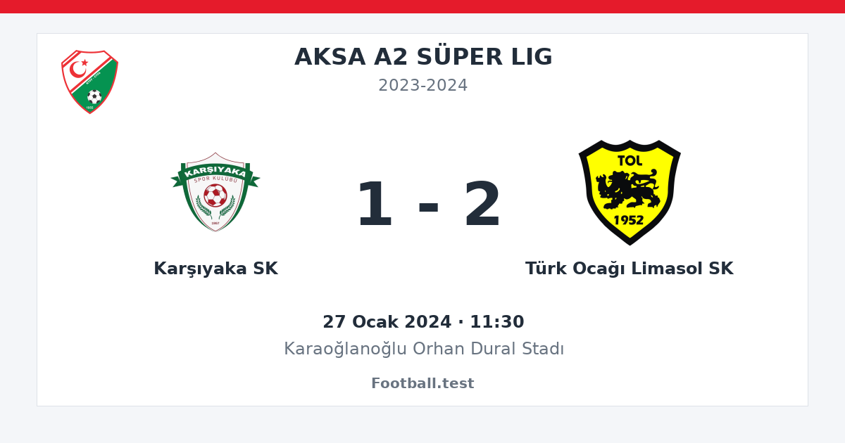 Karşıyaka SK - Türk Ocağı Limasol SK 1 - 2 paylaşım kartı