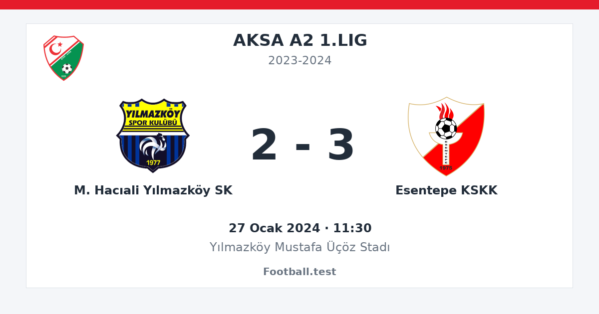 M. Hacıali Yılmazköy SK - Esentepe KSKK 2 - 3 paylaşım kartı