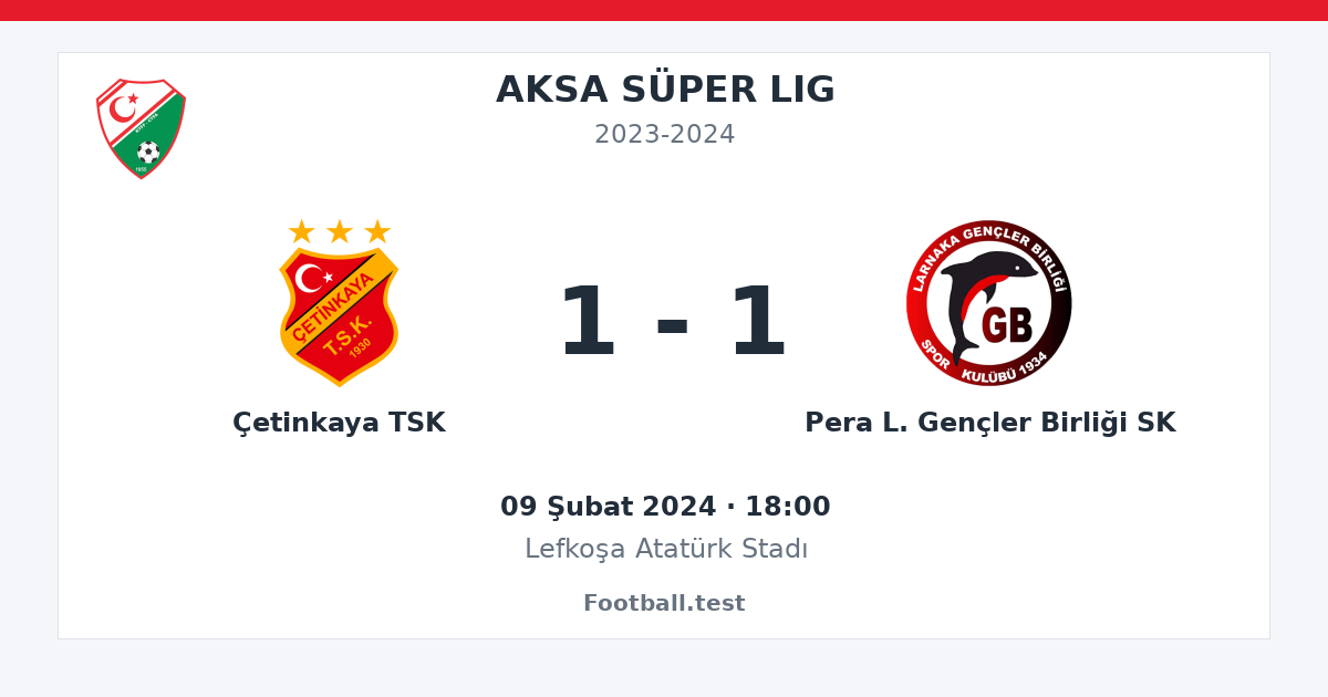 Çetinkaya TSK - Pera L. Gençler Birliği SK 1 - 1 paylaşım kartı