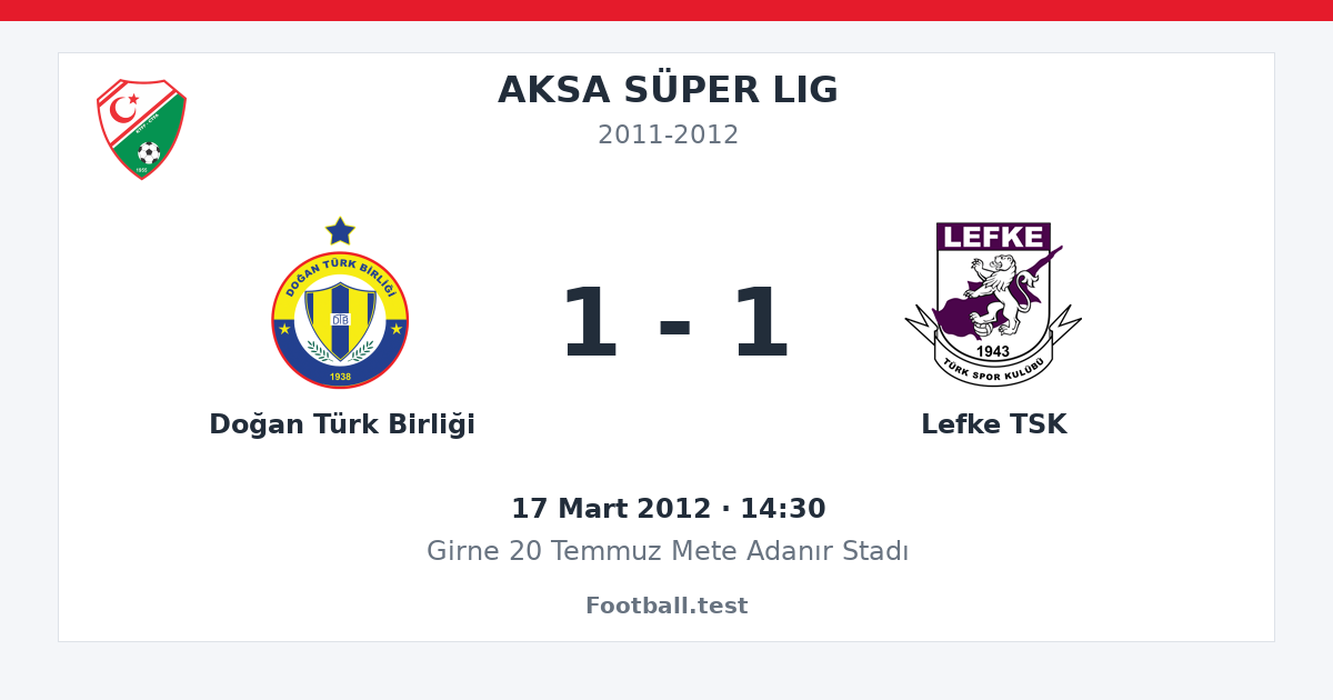 Doğan Türk Birliği - Lefke TSK 1 - 1 paylaşım kartı