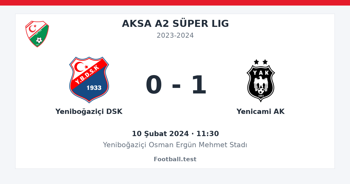 Yeniboğaziçi DSK - Yenicami AK 0 - 1 paylaşım kartı