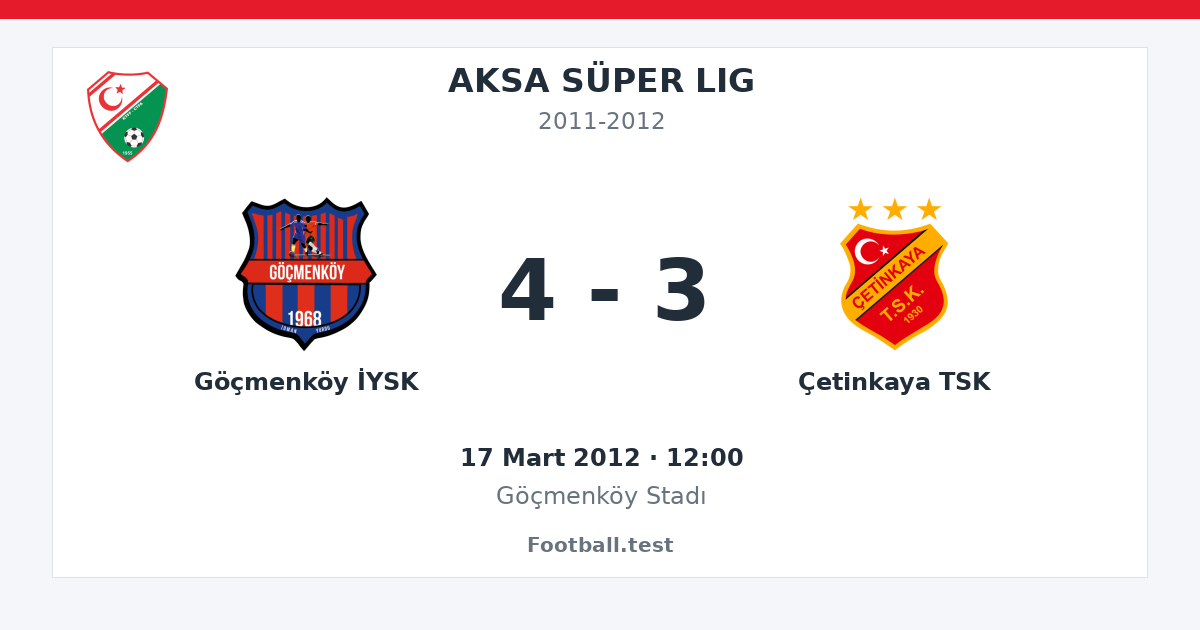 Göçmenköy İYSK - Çetinkaya TSK 4 - 3 paylaşım kartı