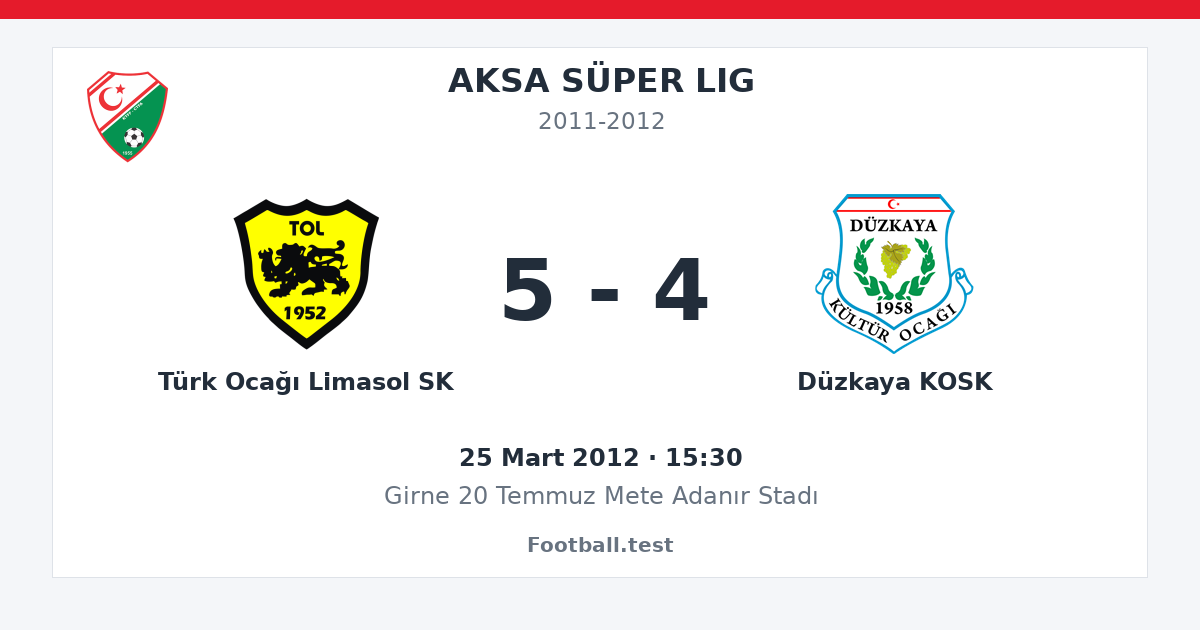Türk Ocağı Limasol SK - Düzkaya KOSK 5 - 4 paylaşım kartı