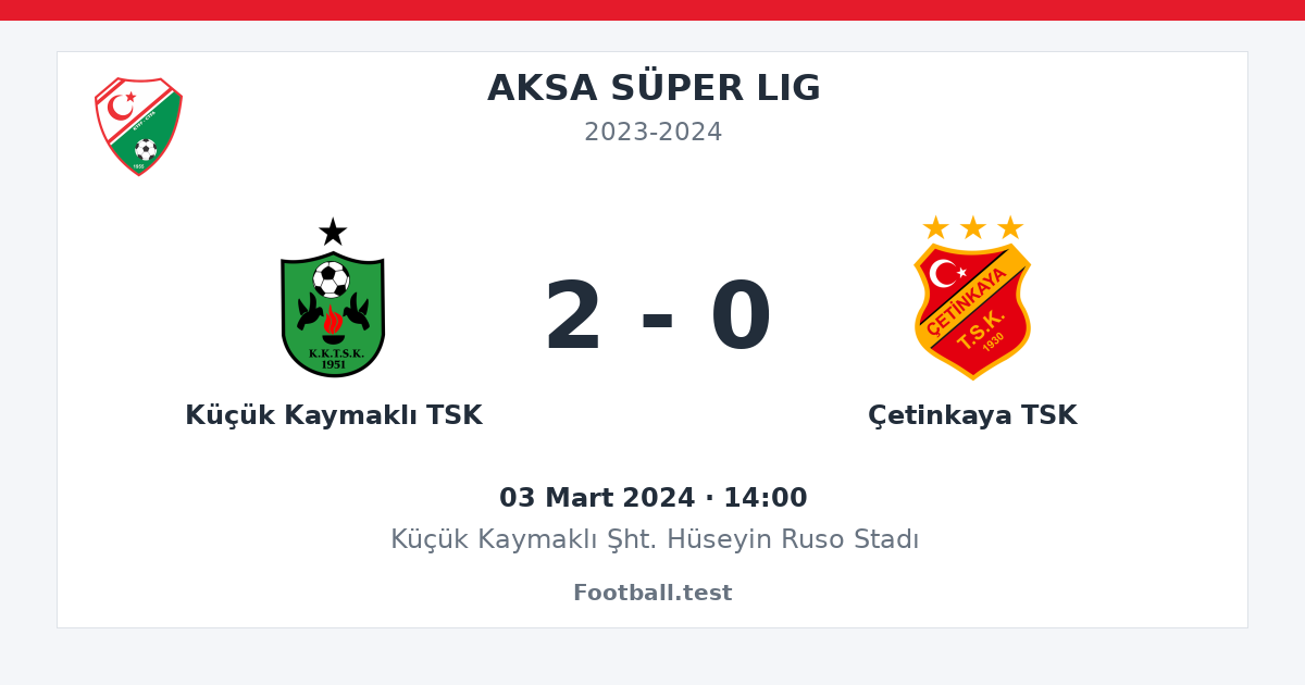 Küçük Kaymaklı TSK - Çetinkaya TSK 2 - 0 paylaşım kartı
