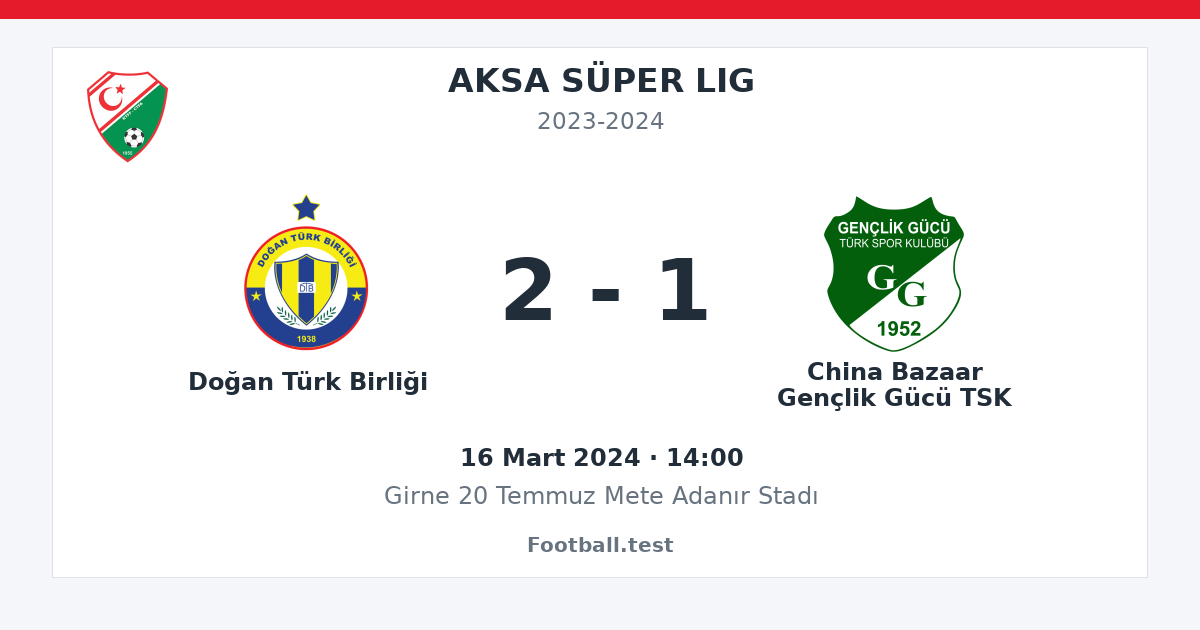 Doğan Türk Birliği - China Bazaar Gençlik Gücü TSK 2 - 1 paylaşım kartı