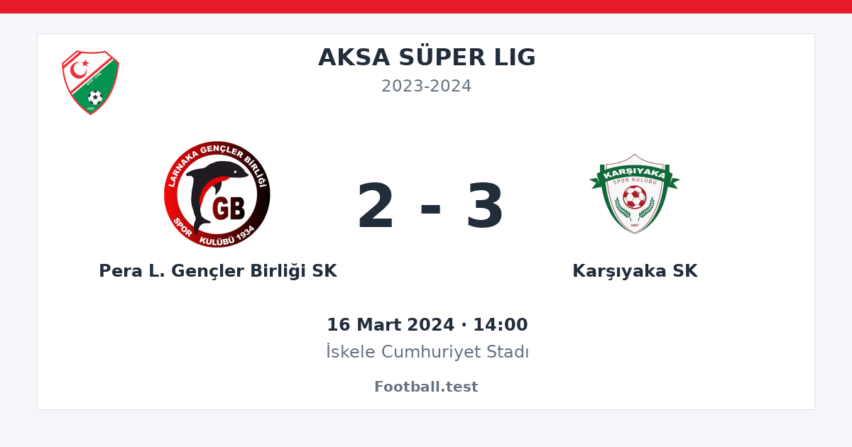 Pera L. Gençler Birliği SK - Karşıyaka SK 2 - 3 paylaşım kartı