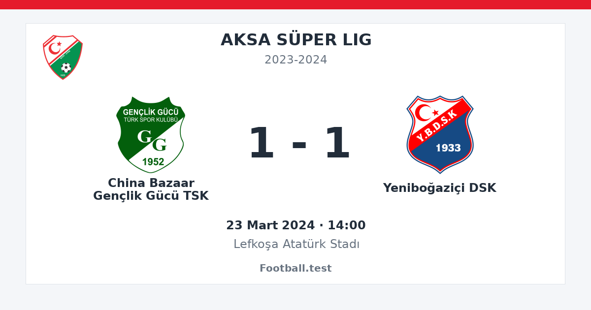 China Bazaar Gençlik Gücü TSK - Yeniboğaziçi DSK 1 - 1 paylaşım kartı