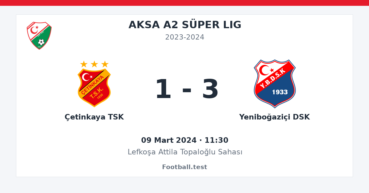 Çetinkaya TSK - Yeniboğaziçi DSK 1 - 3 paylaşım kartı