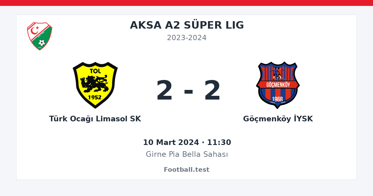 Türk Ocağı Limasol SK - Göçmenköy İYSK 2 - 2 paylaşım kartı