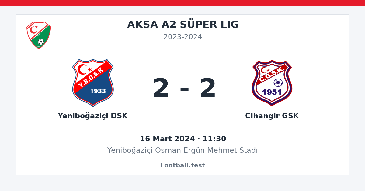 Yeniboğaziçi DSK - Cihangir GSK 2 - 2 paylaşım kartı