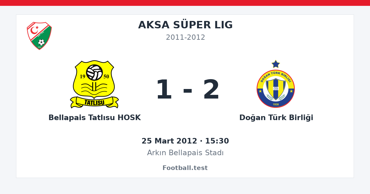 Bellapais Tatlısu HOSK - Doğan Türk Birliği 1 - 2 paylaşım kartı