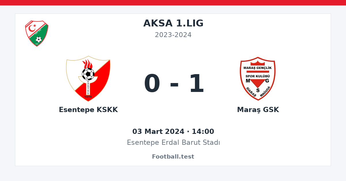 Esentepe KSKK - Maraş GSK 0 - 1 paylaşım kartı