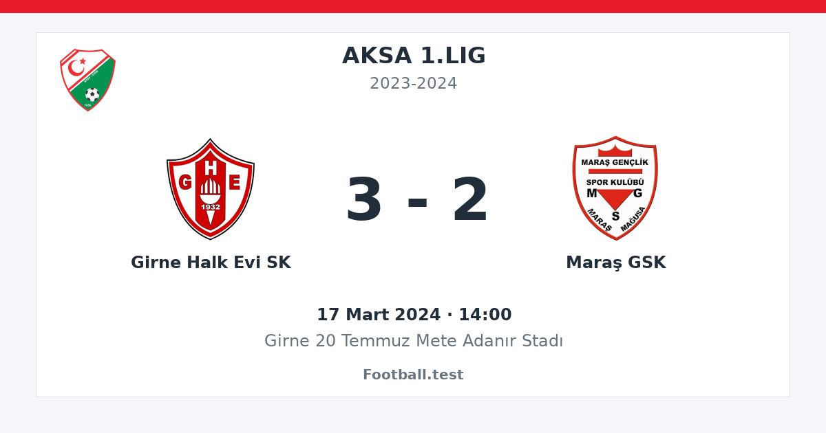 Girne Halk Evi SK - Maraş GSK 3 - 2 paylaşım kartı