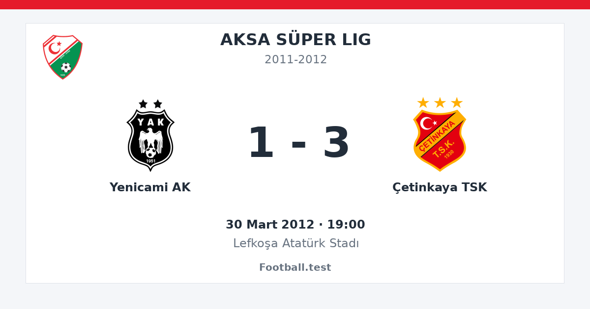 Yenicami AK - Çetinkaya TSK 1 - 3 paylaşım kartı
